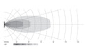 Datasheet
