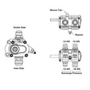 Illustration Guide