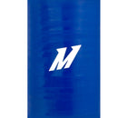 User 3