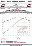 Datasheet