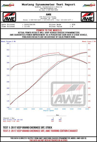 Datasheet