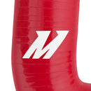 User 3