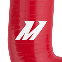 User 3
