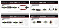 Product Specifications Sheet