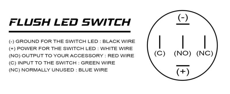 Oracle Power Symbol On/Off Flush Mount LED Switch - Green