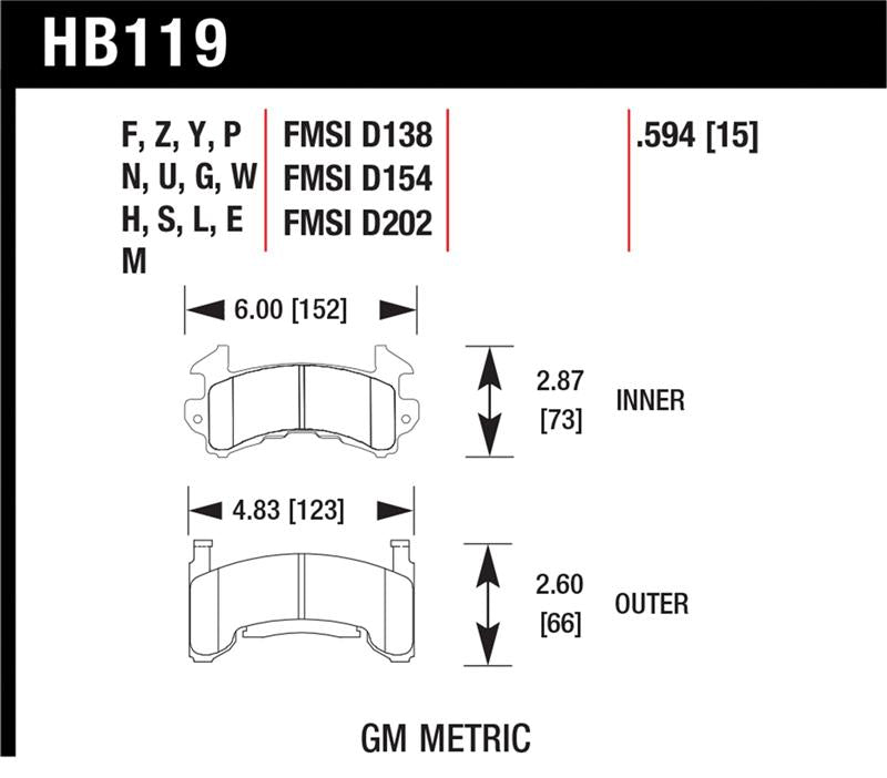 Hawk HPS Street Brake Pads