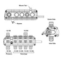 Illustration Guide