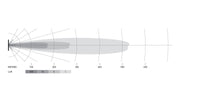 Datasheet