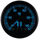 User 9