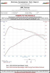 Datasheet
