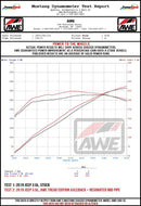 Datasheet