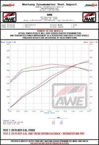 Datasheet