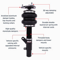 Features and Benefits