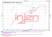 Datasheet