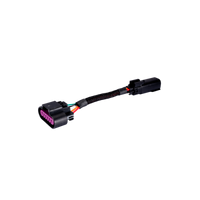 User 1
