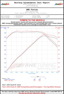 Datasheet