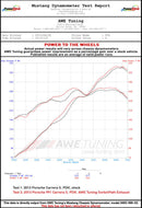 Datasheet