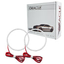 User 4